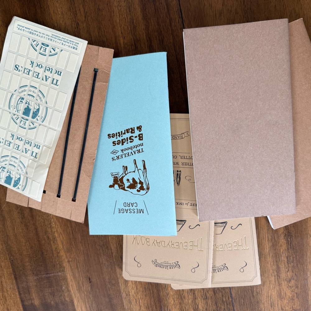 Travelers notebook inserts
